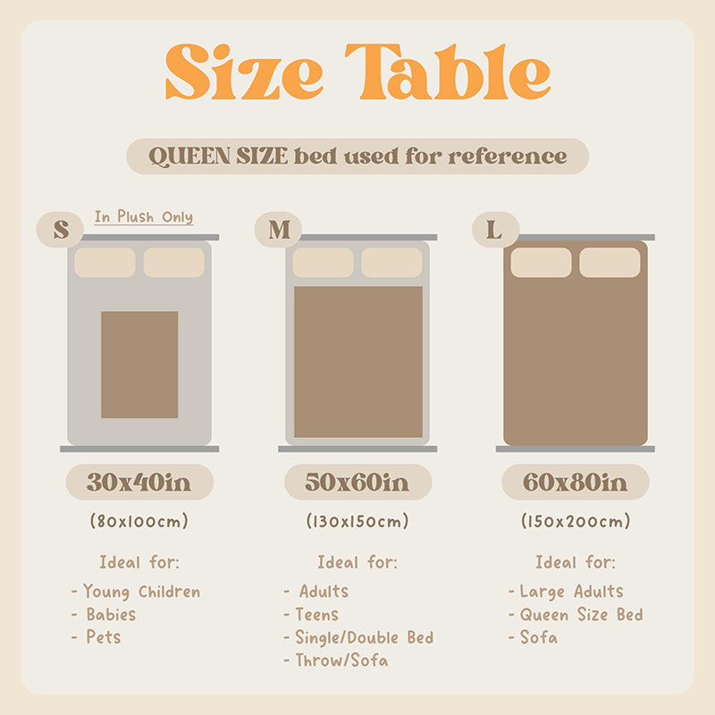 Personalized Grandma's Garden Blanket Birth Month Flowers with Grandkids Names Mother's Day Gift