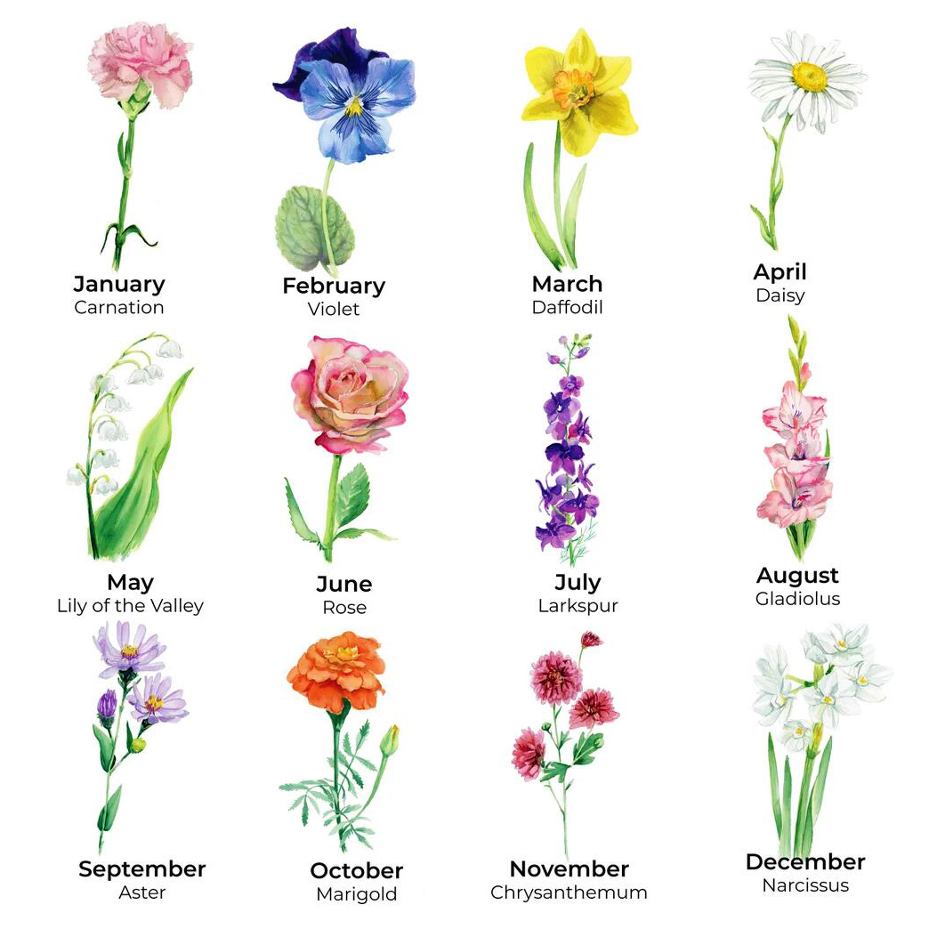 Personalized Mom's Garden Birth Month Flower Night Light With Kids Names Mother's Day Gift