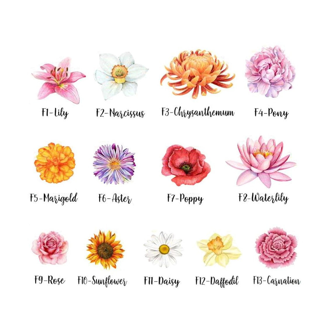 Personalized Mom's Garden Love Grows Here Birth Flower Wood Night Light Keepsake Gifts for Mom Grandma Christmas Gift