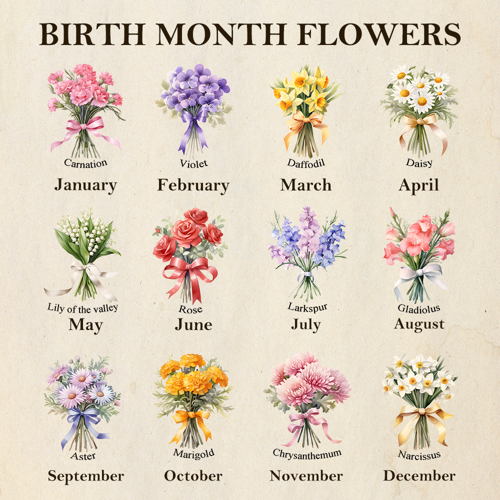 Custom Mom's Garden Birth Flower Night Light Shadow Box Frame with Kids Names Keepsake Gift for Mom Grandma Mother's Day Gifts