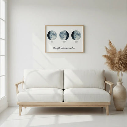 Personalized Moon Phase Print Frame Mother's Day Gift