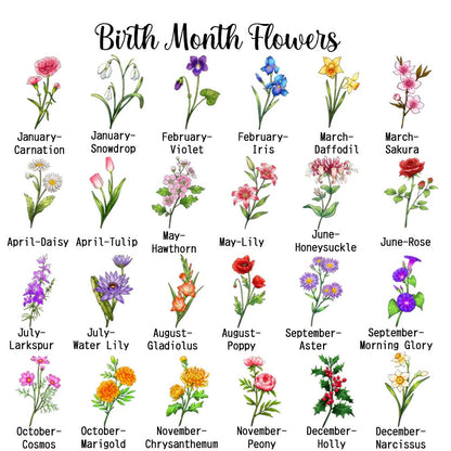 Personalized Grandma's Garden Love Grows Here Birth Flower Night Light Unique Gift For Mom Grandma Christmas Gift Ideas