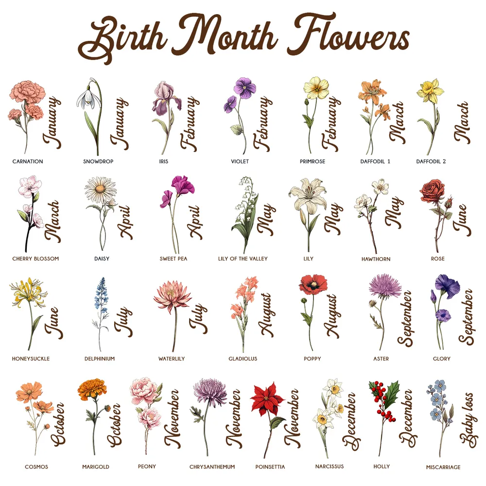 Custom Wooden Grandma's Garden Love Grows Here Birth Flower Night Light Keepsake Gifts For Mom Grandma Christmas Gift Ideas