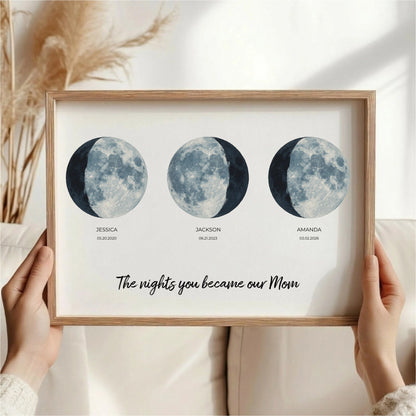 Personalized Moon Phase Print Frame Mother's Day Gift