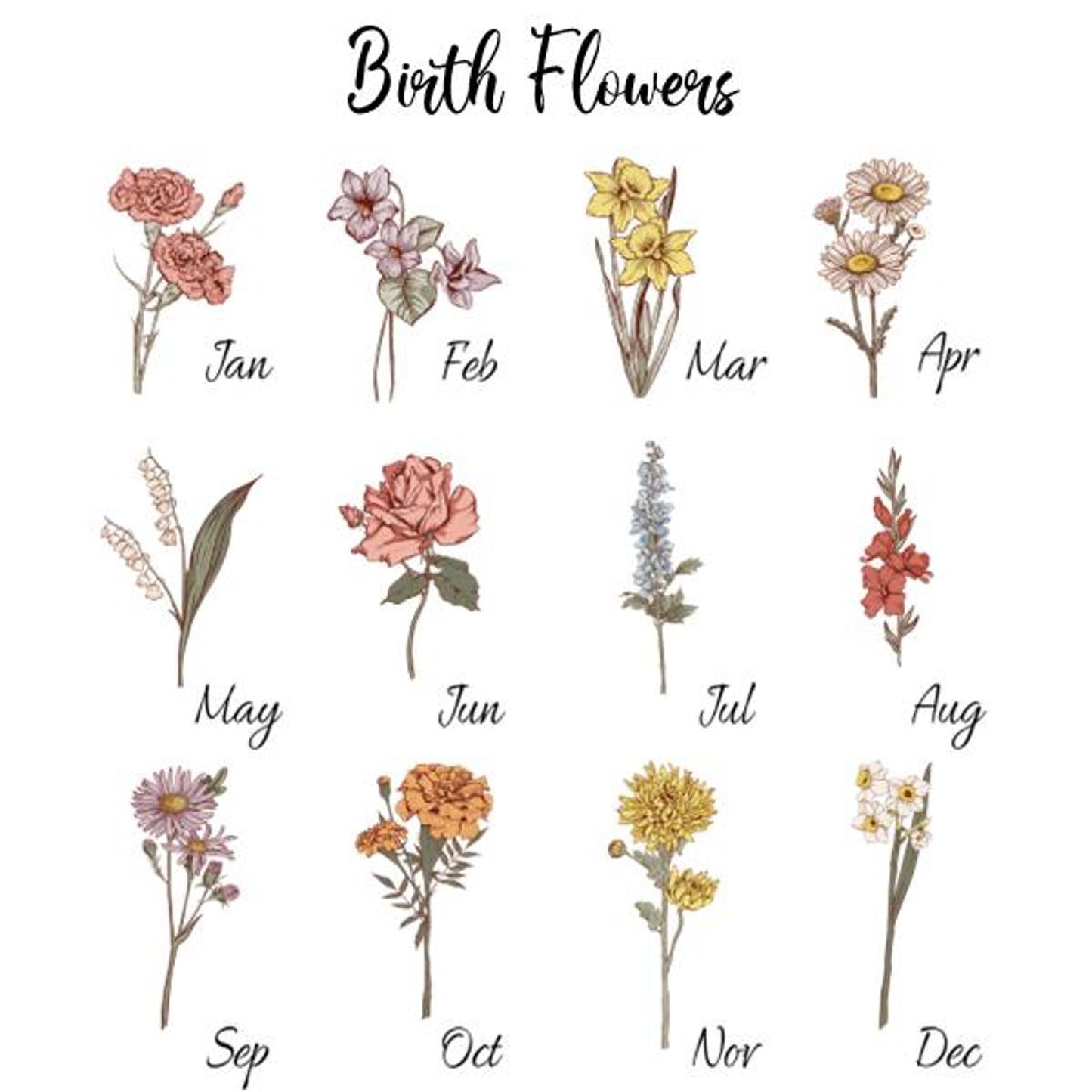 Personalized First Mom Now Grandma Birth Month Flower Vase with Names Mother's Day Gift