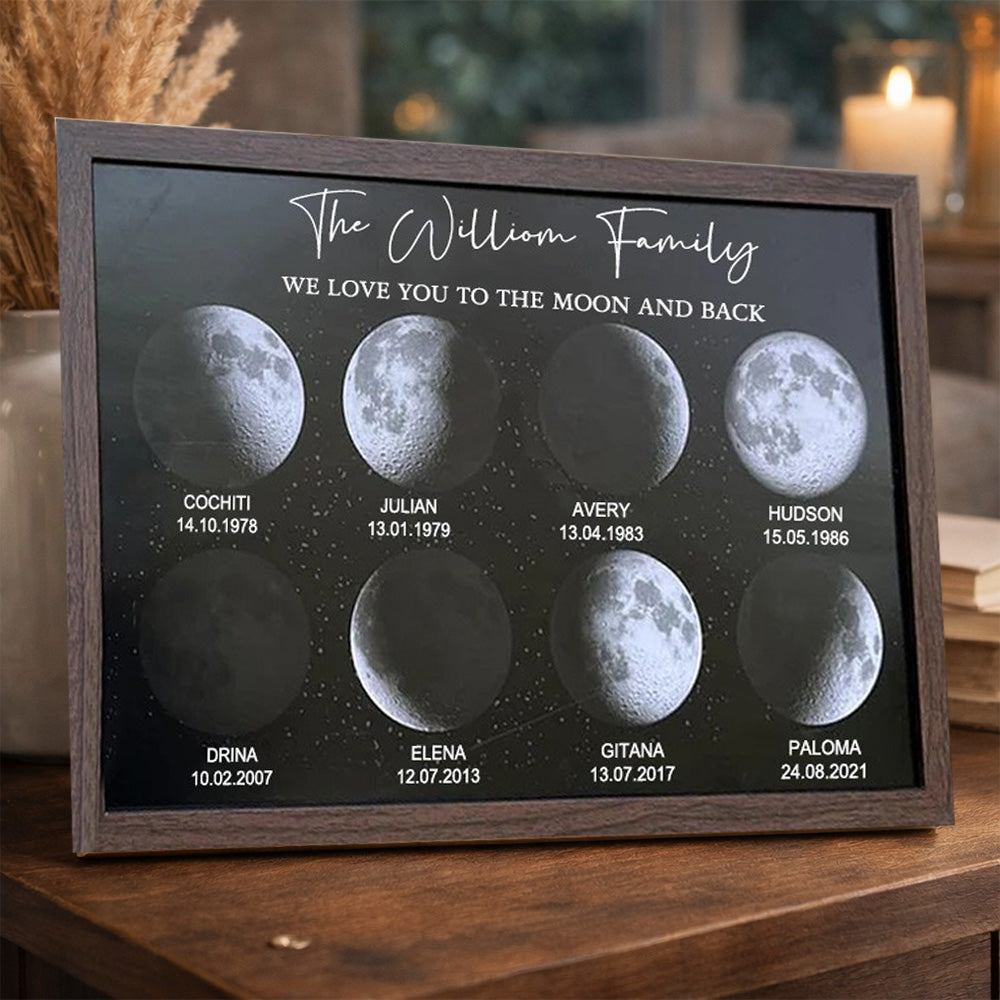 Custom Mom's Moon Phase Print Frame With Names Personalized Family Keepsake Gifts For Mom Grandma Mother's Day Gift Ideas