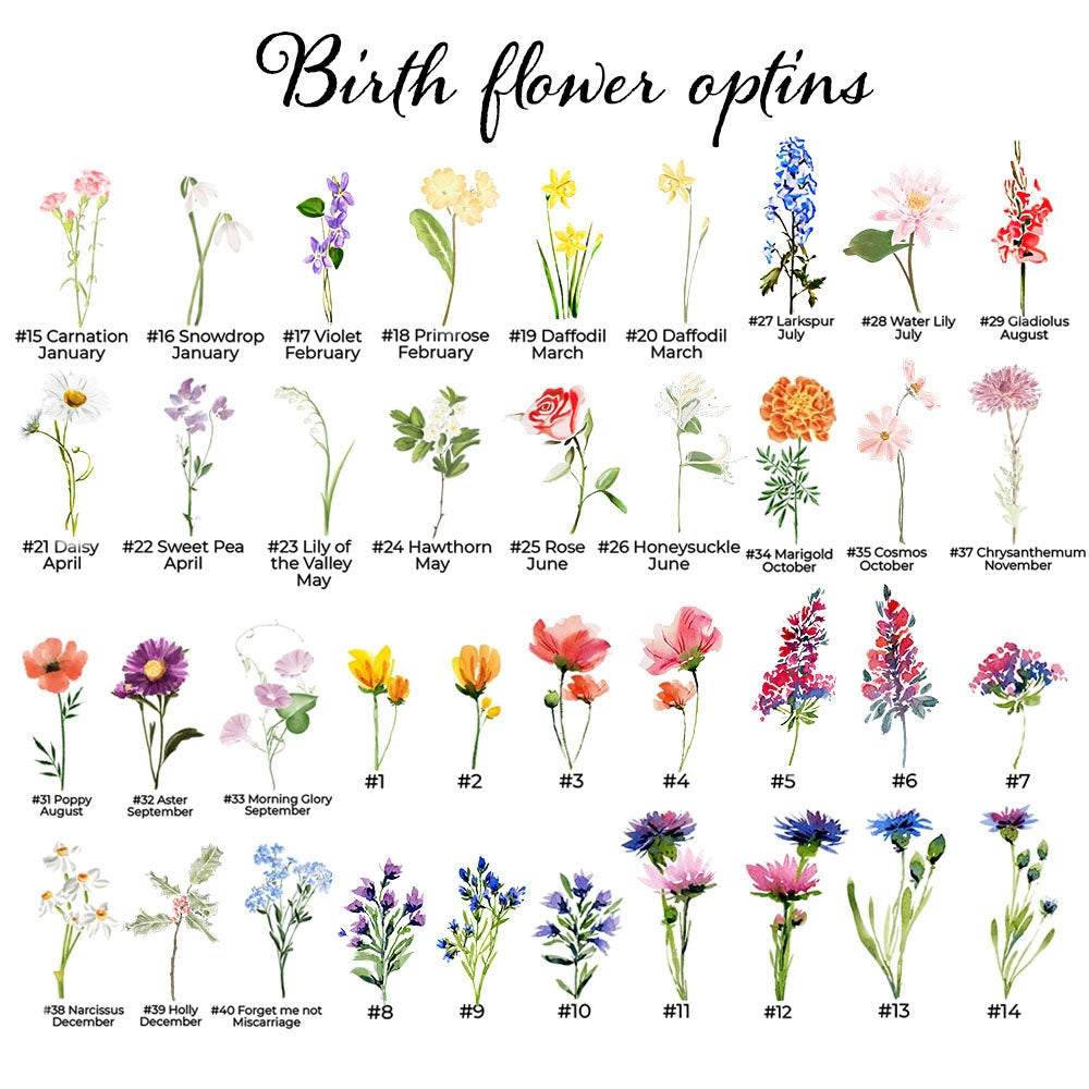 Personalized Mama’s Garden Birth Month Flower Vase – Custom Kids’ Names, Unique Mother’s Day Gift