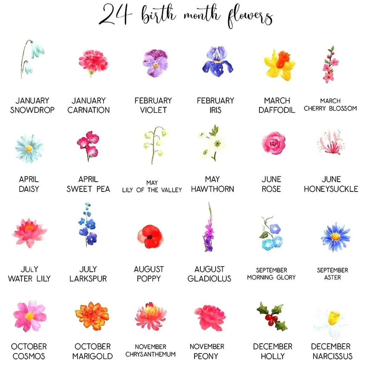 Personalized Birth Flower Succulent Pot – Custom Names, Perfect Gift for Mom