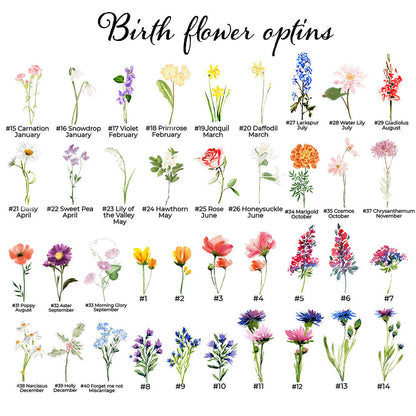 Personalized Nana’s Garden Birth Flower Pot – Custom Kids’ Names, Perfect Gift for Nana