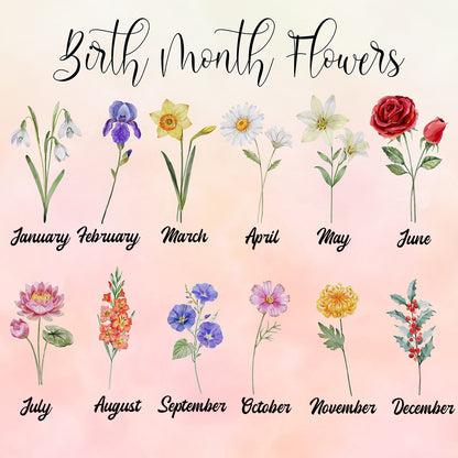Personalized Grandma's Garden Birth Flower Planter – Custom Engraved Names for a Unique Keepsake Mother's Day Gift