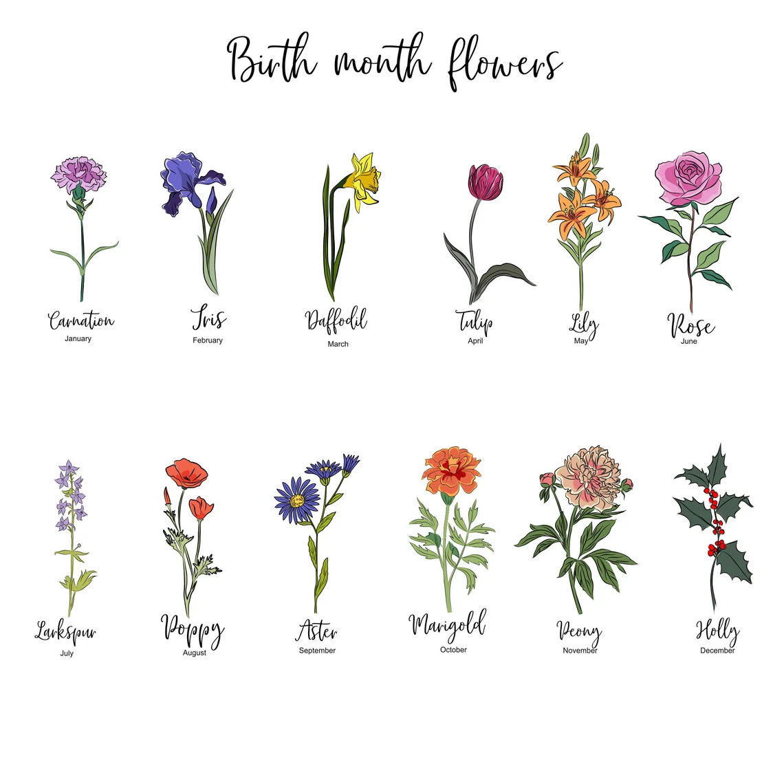 Personalized Mimi’s Garden Birth Flower Pot – “Love Grows Here,” Perfect Mother’s Day Gift Ideas