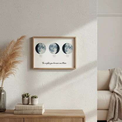 Personalized Moon Phase Print Frame Mother's Day Gift