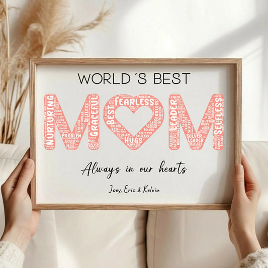 Personalized Words Best Mom Print Art with Names and Traits Mother's Day Gift