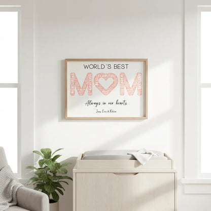 Personalized Words Best Mom Print Art with Names and Traits Mother's Day Gift
