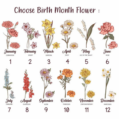 Personalized Grandma's Garden Blanket Birth Month Flowers with Grandkids Names Birthday & Mother's Day Gift Ideas