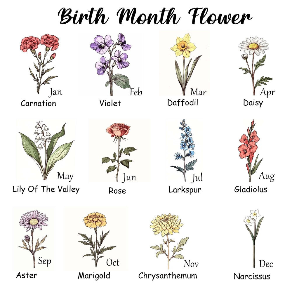 Personalized Grandma's Garden Blanket Birth Month Flowers with Grandkids Names Mother's Day Gift