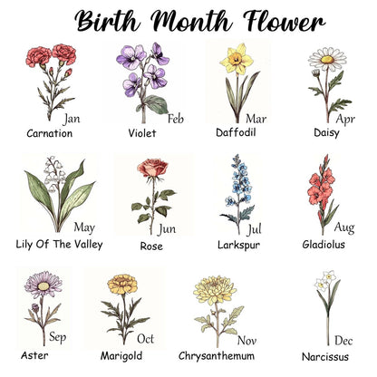Personalized Grandma's Garden Blanket Birth Month Flowers with Grandkids Names Mother's Day Gift