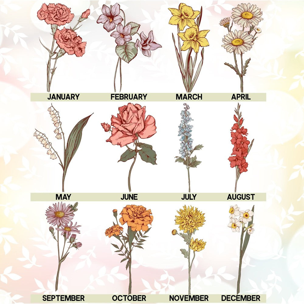 Personalized Grandma Birth Flower Pot with Names Mother's Day Gift