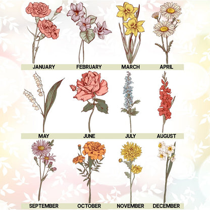 Personalized Grandma Birth Flower Pot with Names Mother's Day Gift