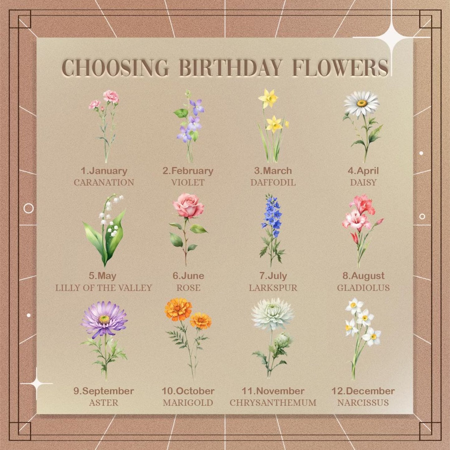 Personalized First Mom Now Grandma Birth Month Flowers Acrylic LED Night Light Mother's Day Gift