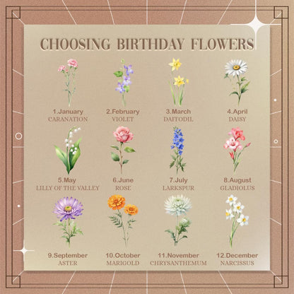 Personalized First Mom Now Grandma Birth Month Flowers Acrylic LED Night Light Mother's Day Gift