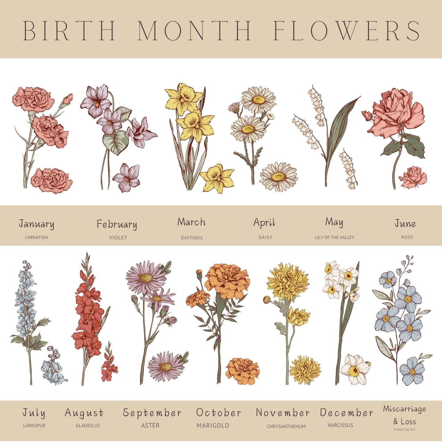Personalized First Mom Now Grandma Birth Flower Lamp with Kids Names Mother's Day Gift
