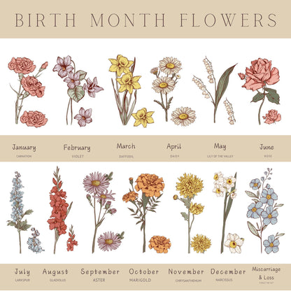 Personalized First Mom Now Grandma Birth Flower Lamp with Kids Names Mother's Day Gift