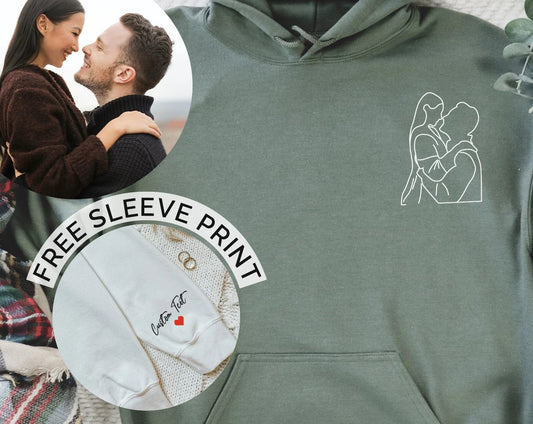 Custom Portrait From Photo Couple Portrait